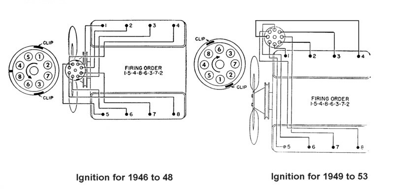 Flathead Electrical Wiring Diagrams