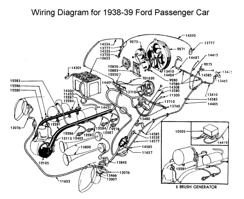 Car Electrical Diagram Car Image Wiring Diagram Auto Engine Wiring Auto Wiring Diagrams On Car Electrical