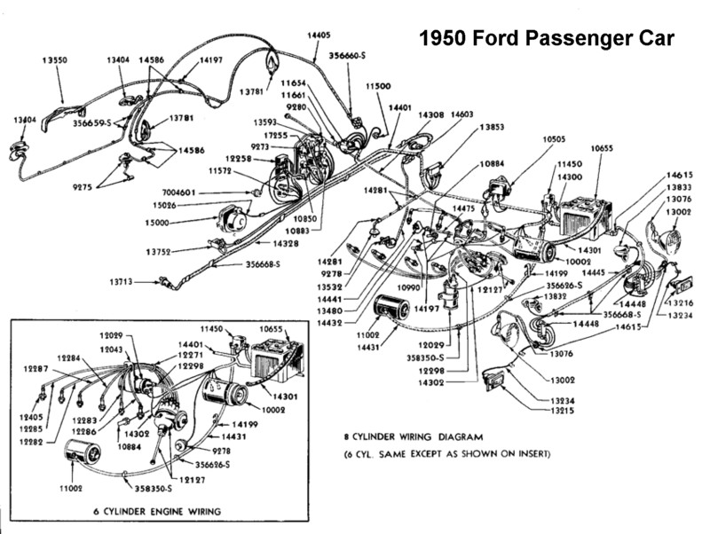 Vanpelt Sales Tech Info pages - Vintage Ford Forum