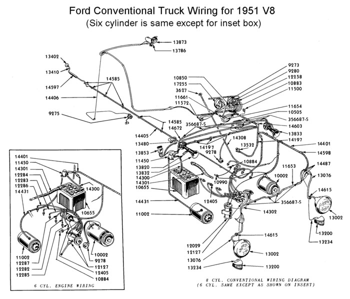 1951 Ford F1 Wiring Diagram | Chart Amity