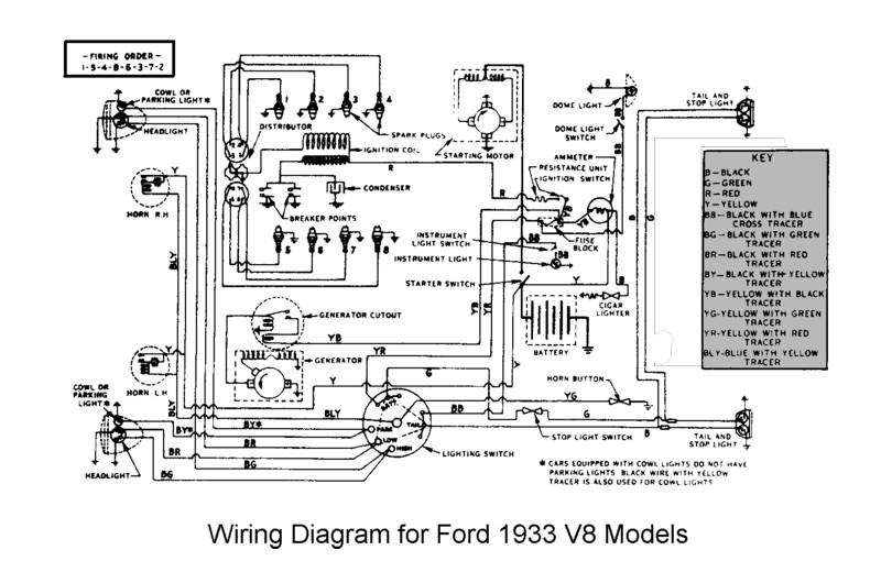 Vanpelt Sales Tech Info pages - Vintage Ford Forum