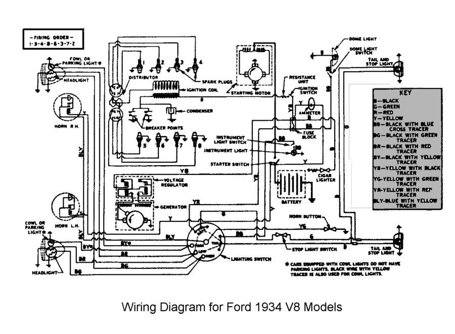 Vanpelt Sales Tech Info pages - Vintage Ford Forum