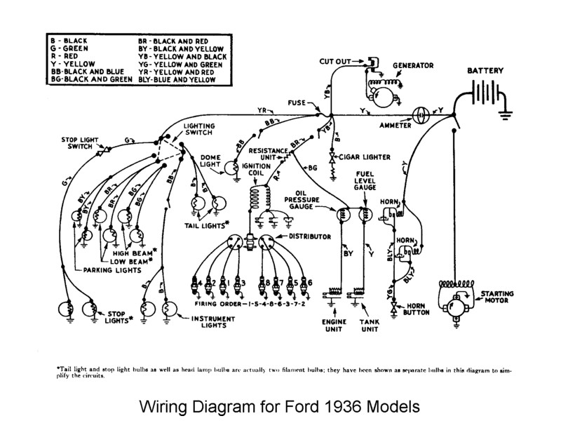 Electrical wiring ford e450 #10