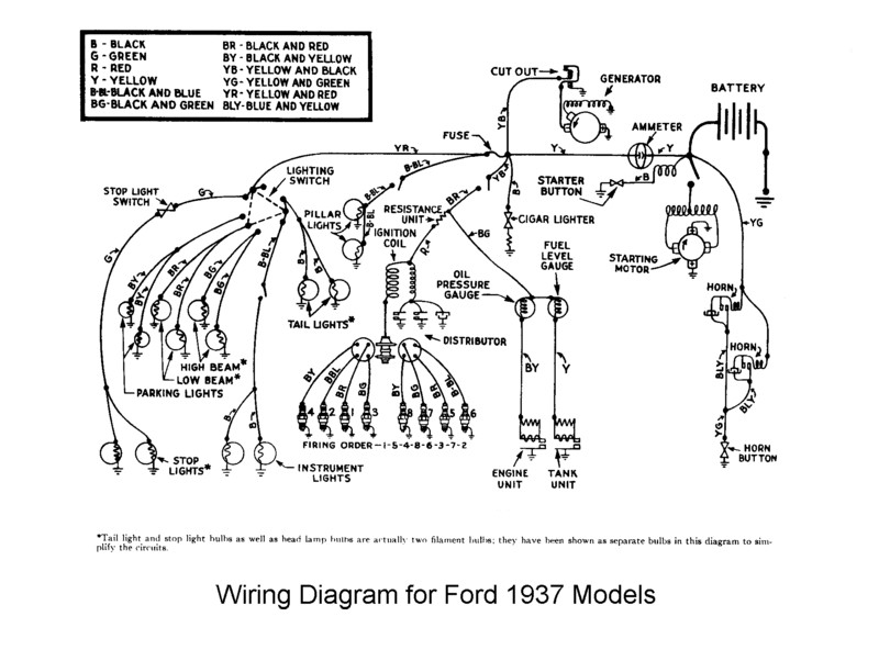 Ford Distributor Wiring Diagram from www.vanpeltsales.com