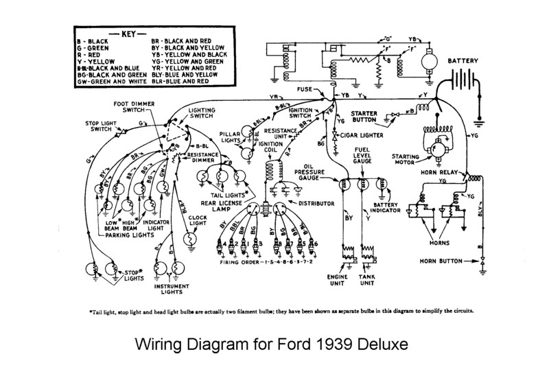 Vanpelt Sales Tech Info pages - Vintage Ford Forum