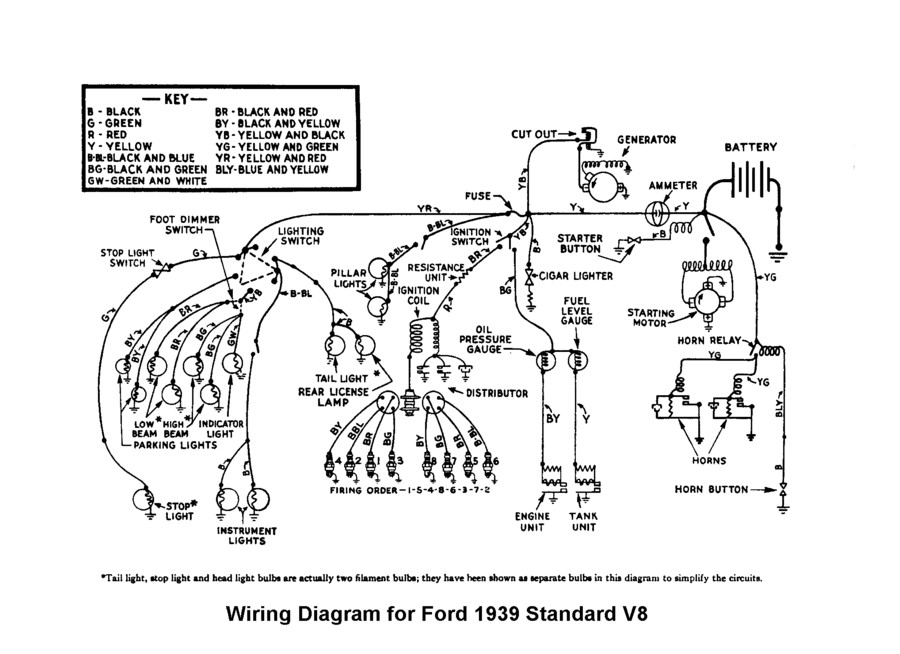 1949 Ford Truck Wiring Diagram from www.vanpeltsales.com