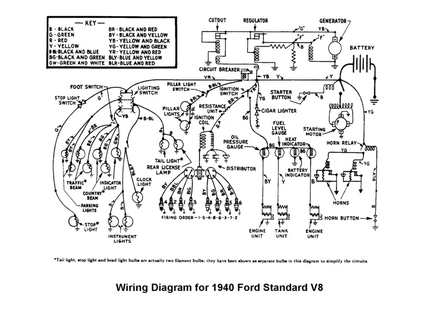 1937 Ford Wiring Diagrams