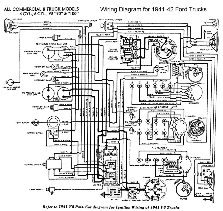 1940 ammeter wiring question. - The Ford Barn