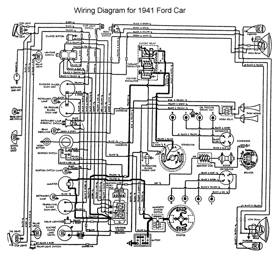 Wiring for 1941 Ford Car