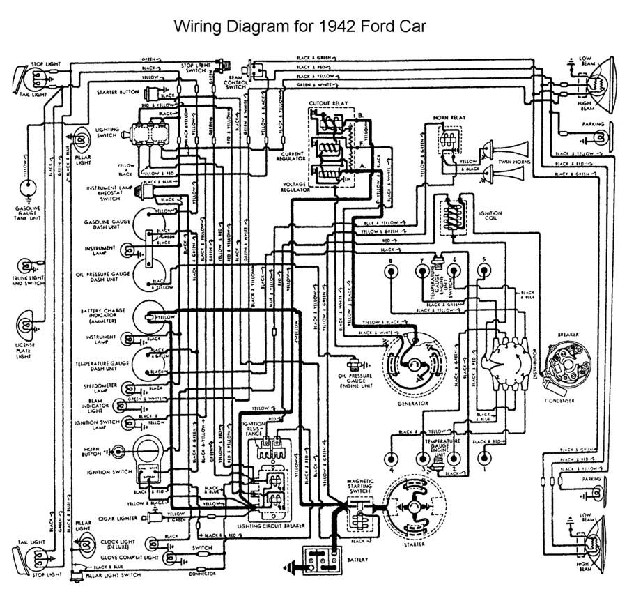 Electrical wiring diagram, Electrical wiring and Ford