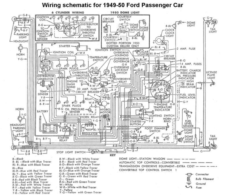 Here is the the engine Instrument wiring for your 1950 Ford