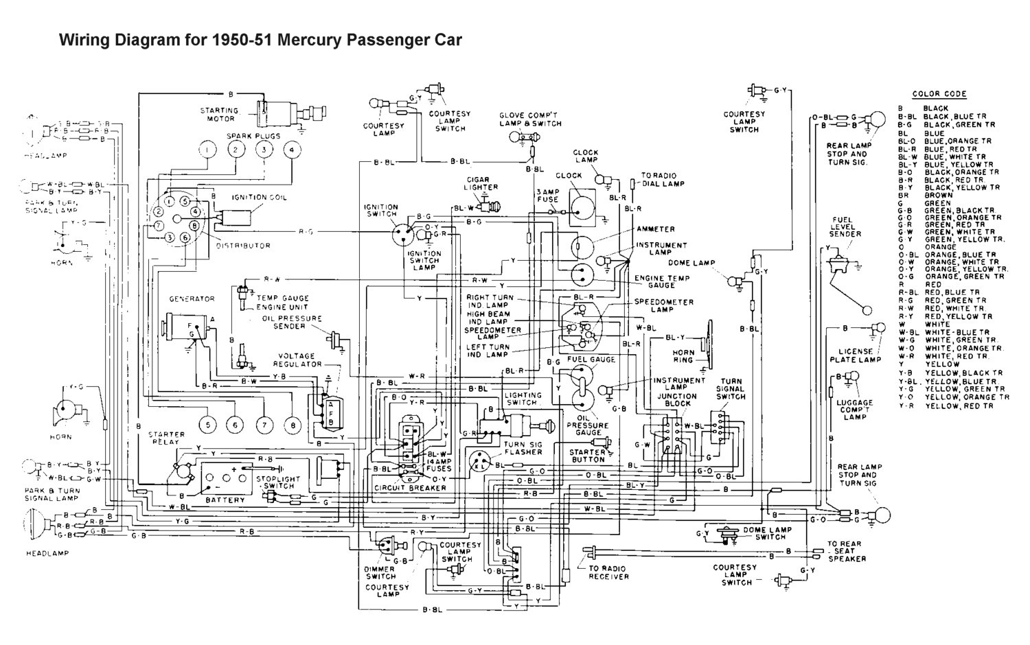 Ford 9N Wiring Diagram from www.vanpeltsales.com