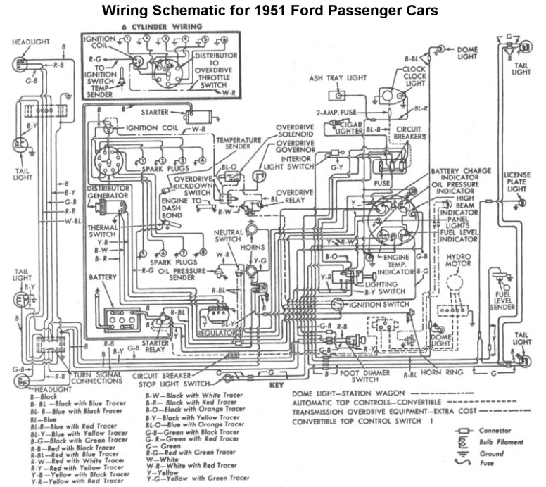 Flathead Electrical Wiring Diagrams