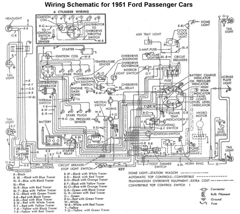 Ford 6 Volt Positive Ground Wiring Diagram from www.vanpeltsales.com