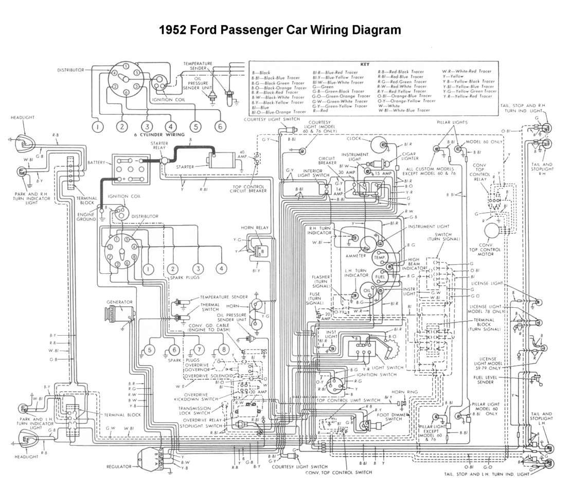 Positive Ground Wiring Diagram from www.vanpeltsales.com