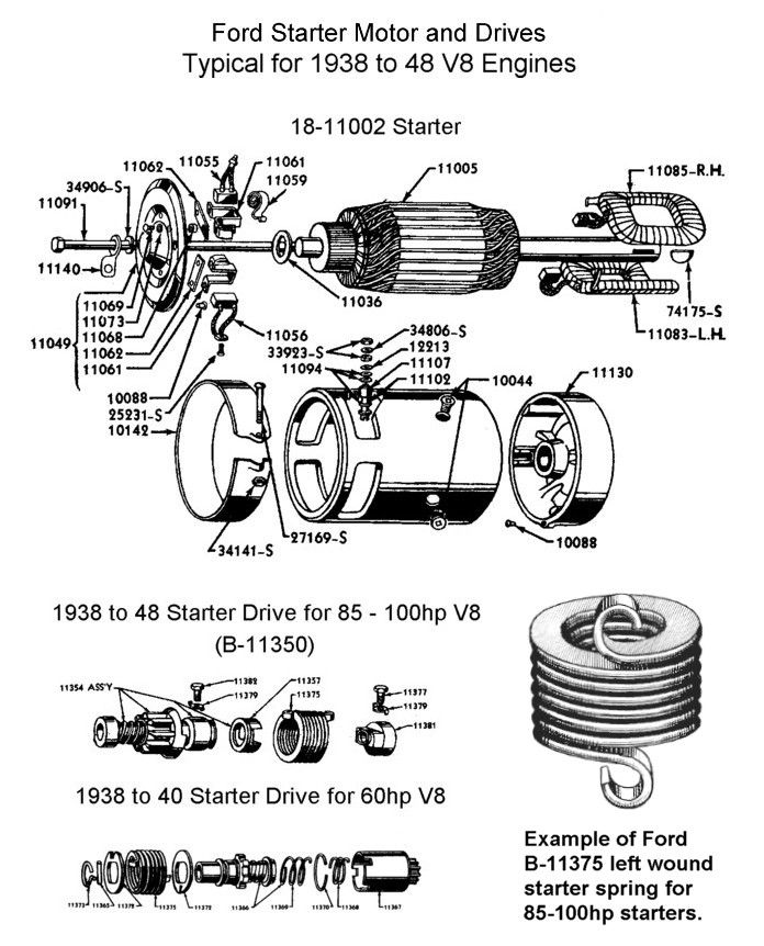 Ford Wiring Diagram from www.vanpeltsales.com