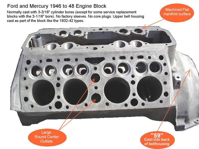 Flat head ford engine identification #5