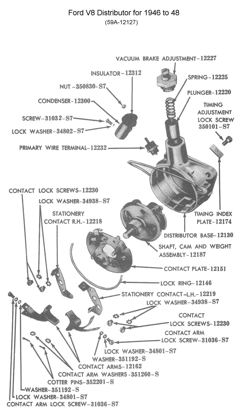 Flathead Electrical Wiring Diagrams