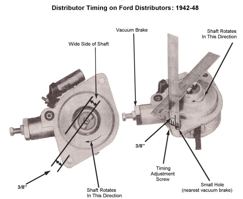 Ford engine timing settings