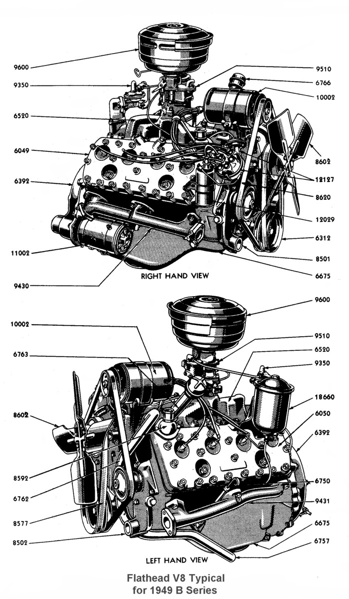 Flathead Parts Drawings Engines