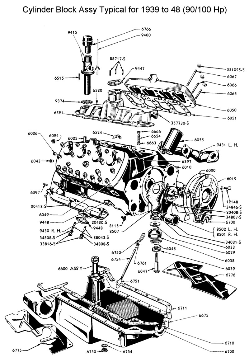 Ford Flathead V8 Engine Identification Chart