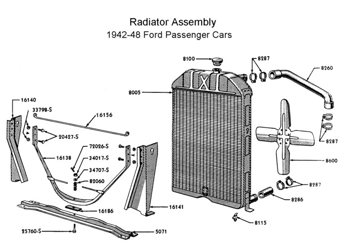 ford parts diagrams fashion