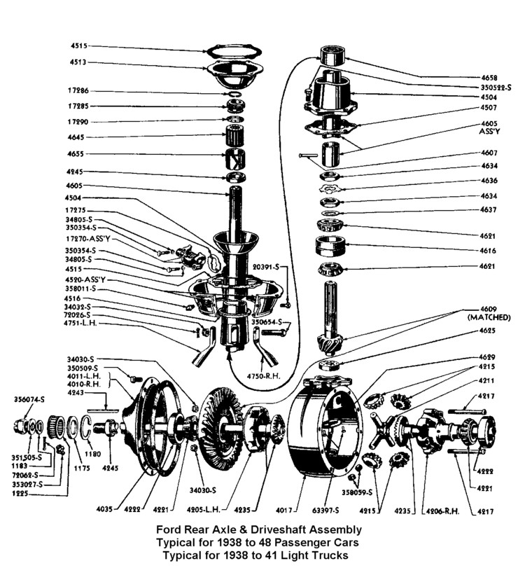 Ford Rear End Width Chart