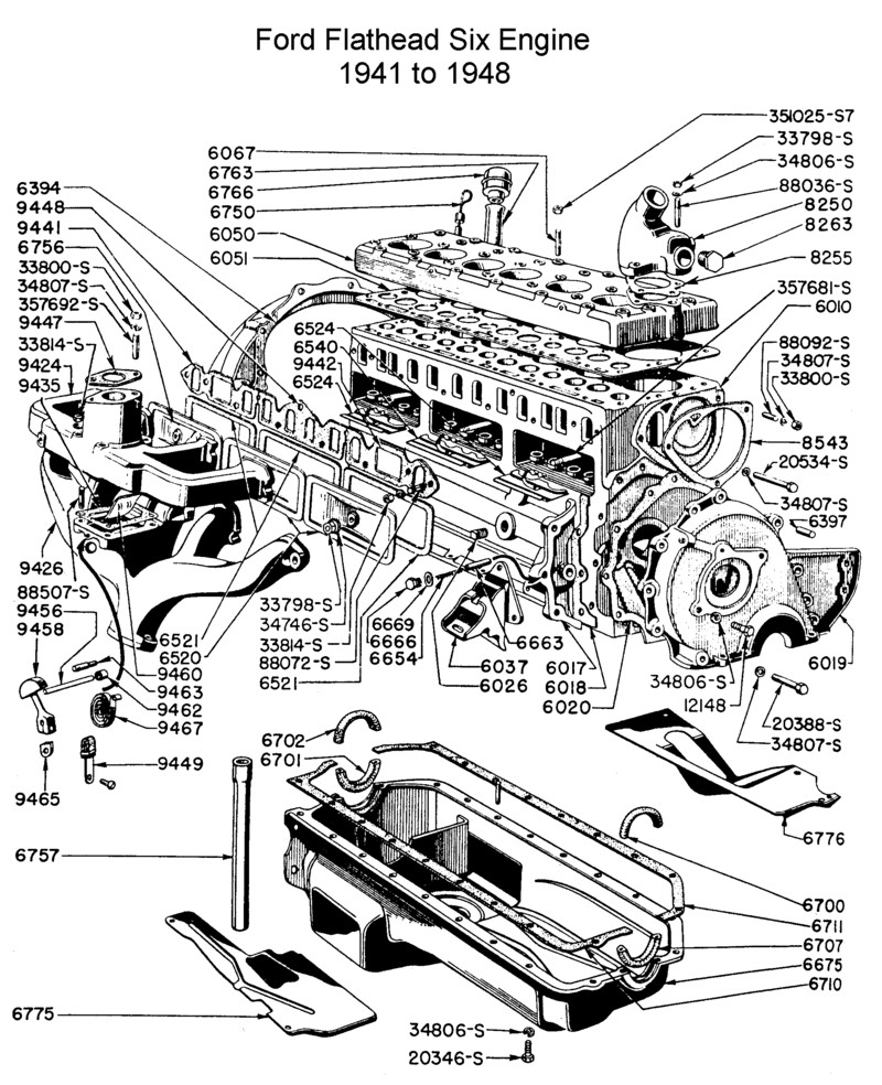 Flat head ford engine identification #10