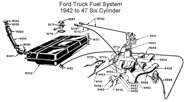 1942 to 46 Six Truck fuel system