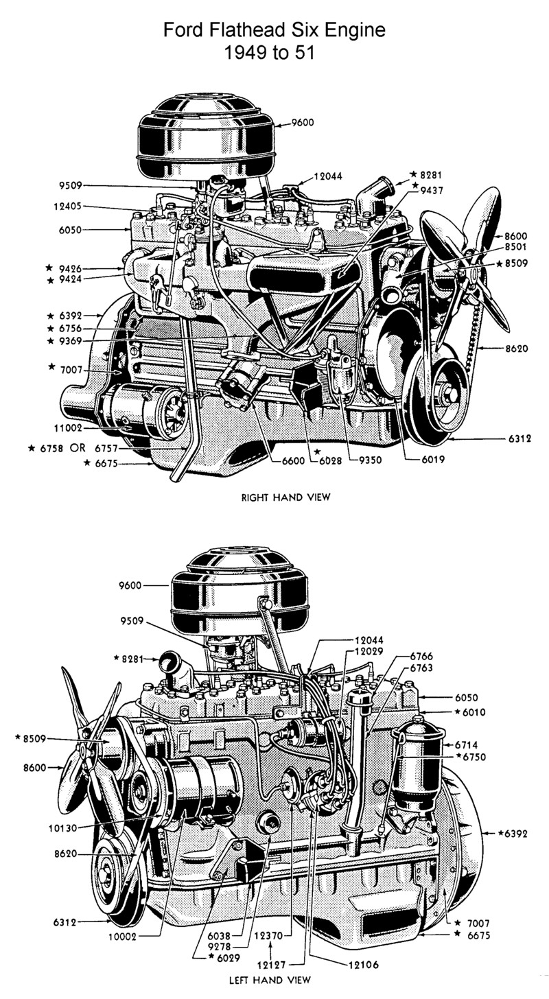 Ford Flathead Six Parts Drawings For the Six Cylinder Engine Built From