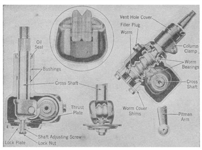 Model a ford steering gear box #4