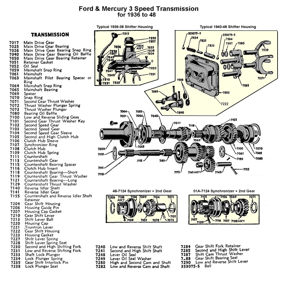 Flathead Parts DrawingsTransmissions