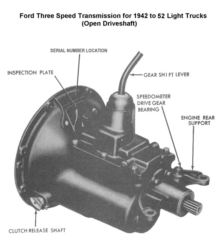 is the open driveshaft version of the typical Ford toploader three speed