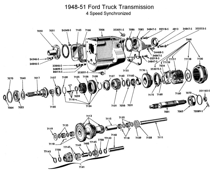 ... transmissions passenger ford mercury clutches ford transmissions truck