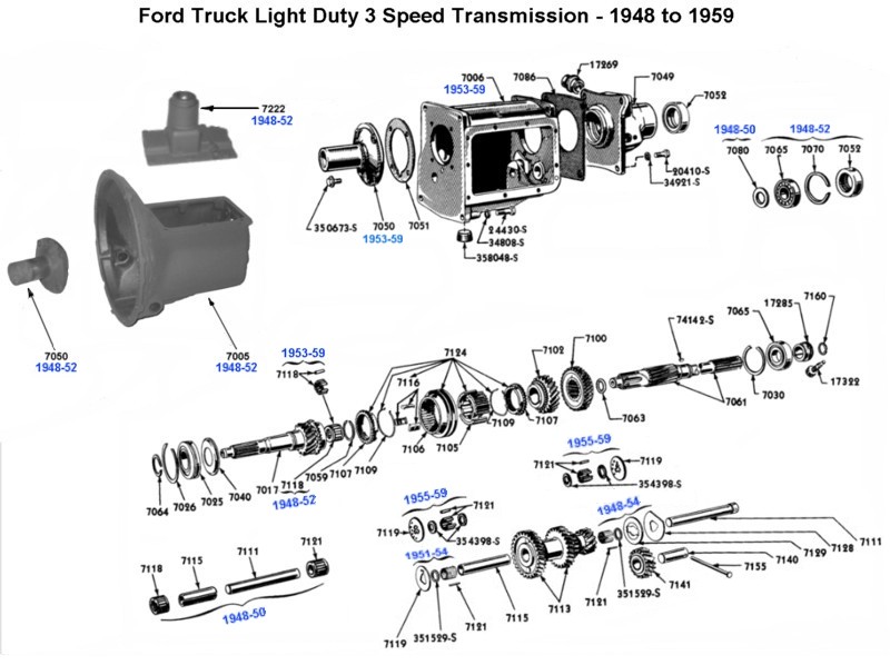 Dodge Truck Transmission Identification Chart