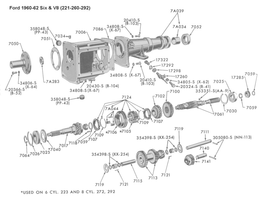 Ford Manual Transmission Identification Chart