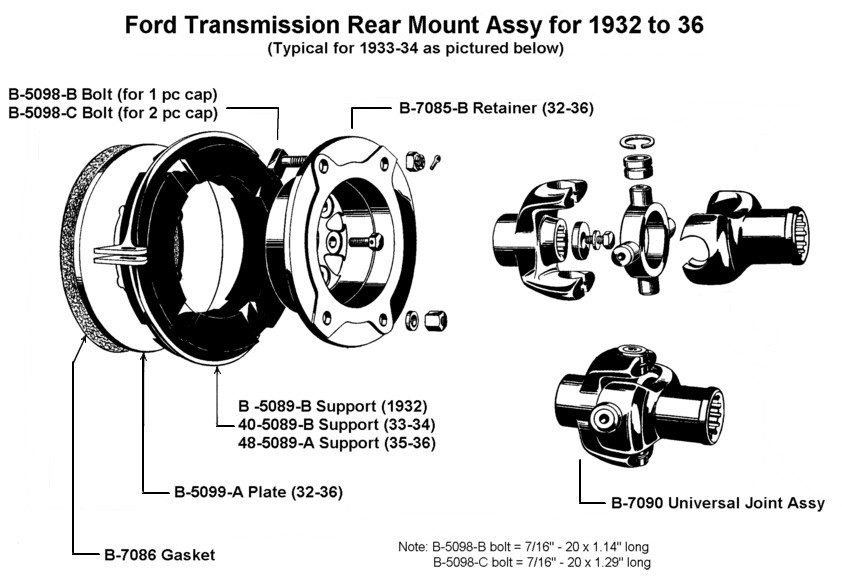 Ford Transmission Identification Chart