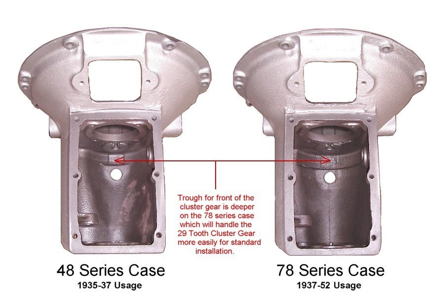 You could also include the LincolnZephyr gearboxes see 1939 sample below 